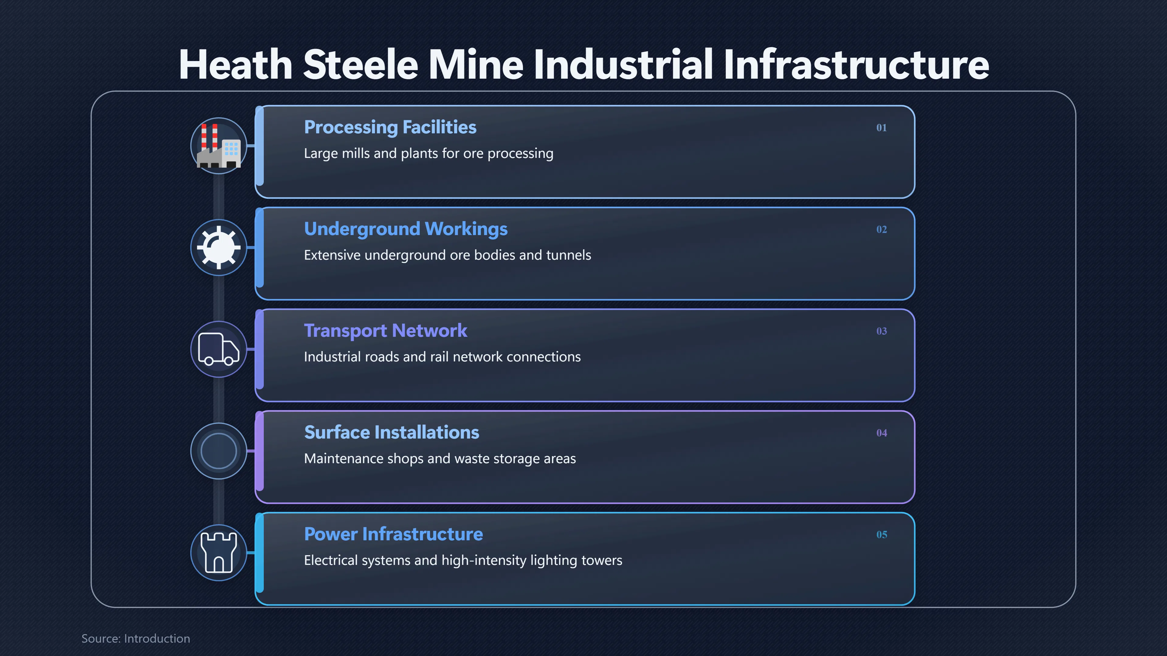 Preview for Could the Mine Itself Explain the UFO?