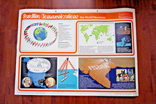 Listing image for POST OFFICE SATELLITE COMMUNICATIONS THE WORLD RECEIVES 34" X 24" SCHOOL POSTER.